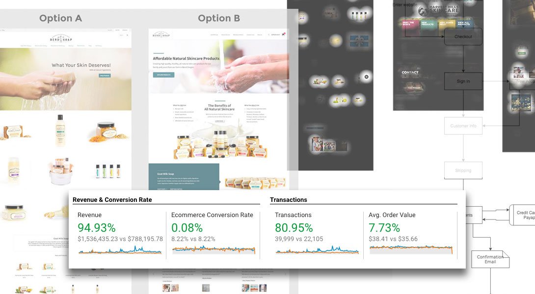 ux case study - ecommerce user testing design